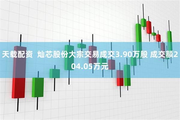 天载配资  灿芯股份大宗交易成交3.90万股 成交额204.05万元