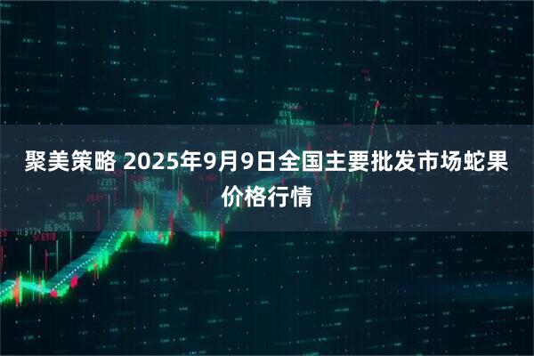 聚美策略 2025年9月9日全国主要批发市场蛇果价格行情